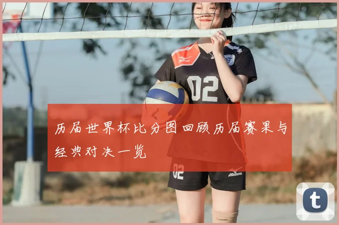 历届世界杯比分图回顾历届赛果与经典对决一览